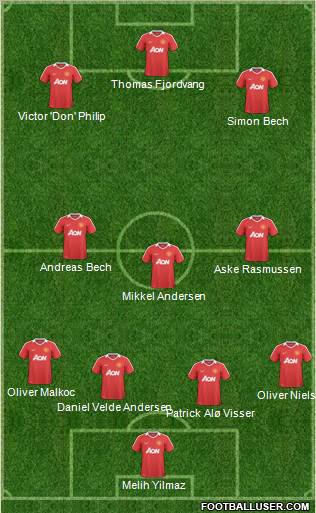 Manchester United Formation 2011