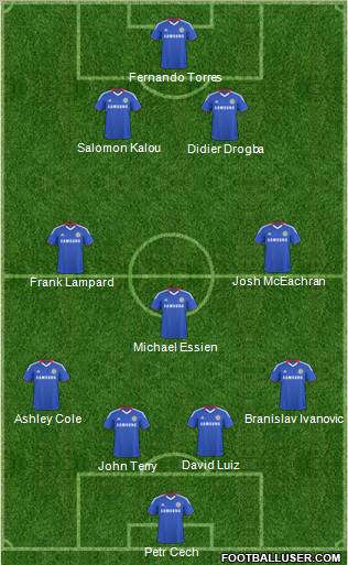 Chelsea Formation 2011