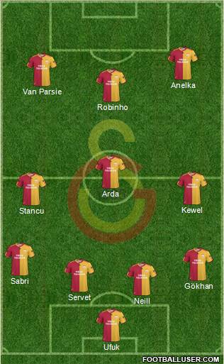 Galatasaray SK Formation 2011