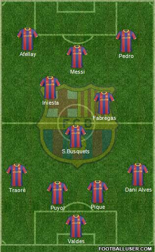 F.C. Barcelona Formation 2011