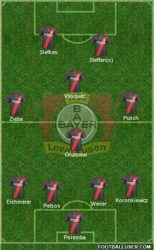 Bayer 04 Leverkusen Formation 2011