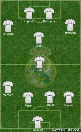 Real Madrid C.F. Formation 2011