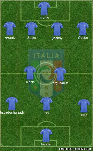 Italy Formation 2011