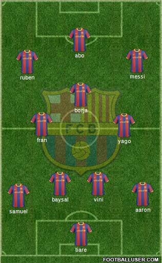 F.C. Barcelona Formation 2011