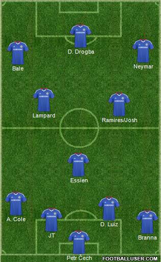 Chelsea Formation 2011