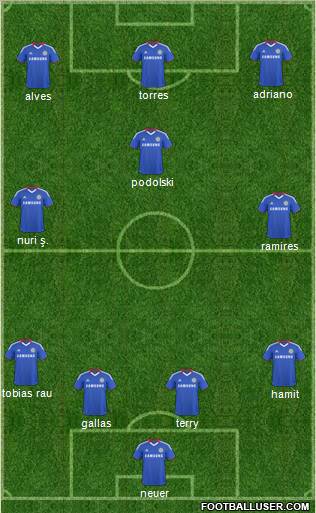 Chelsea Formation 2011
