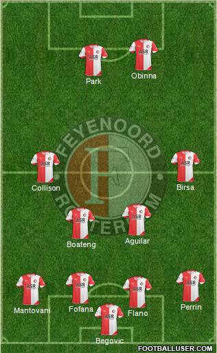 Feyenoord Formation 2011
