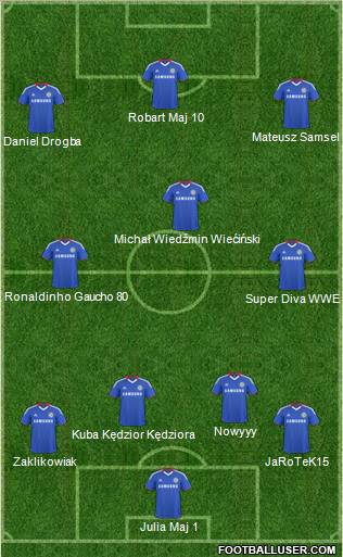 Chelsea Formation 2011