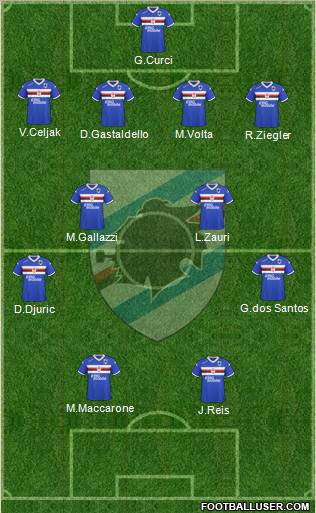 Sampdoria Formation 2011