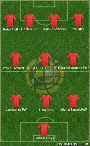 Spain Formation 2011