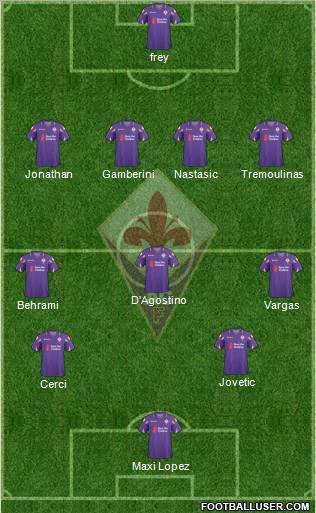 Fiorentina Formation 2011