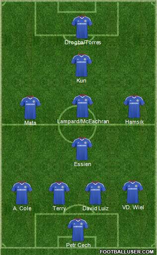 Chelsea Formation 2011