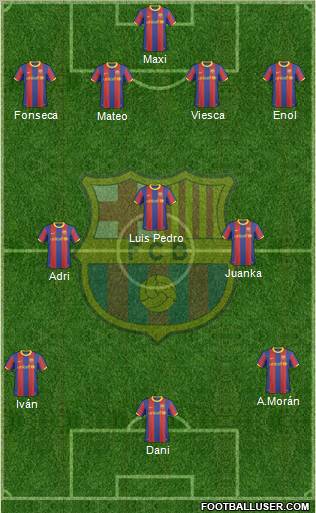 F.C. Barcelona Formation 2011