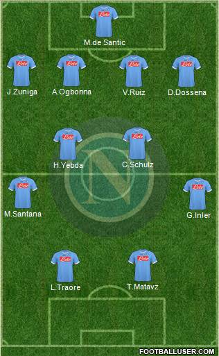 Napoli Formation 2011