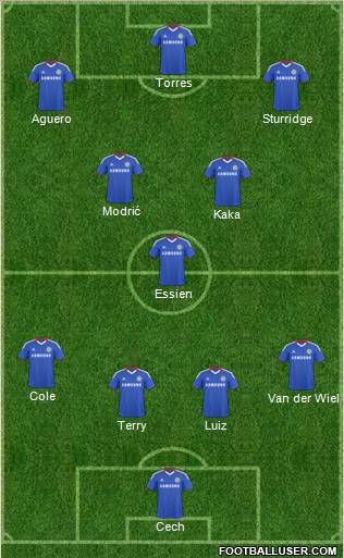 Chelsea Formation 2011
