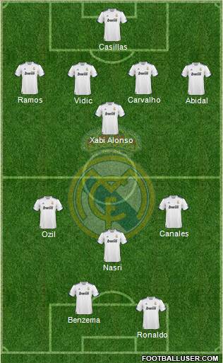 Real Madrid C.F. Formation 2011