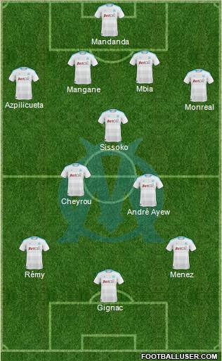 Olympique de Marseille Formation 2011