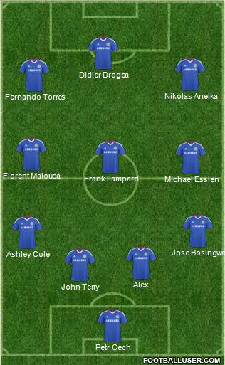 Chelsea Formation 2011