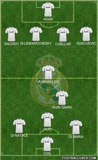 Real Madrid C.F. Formation 2011
