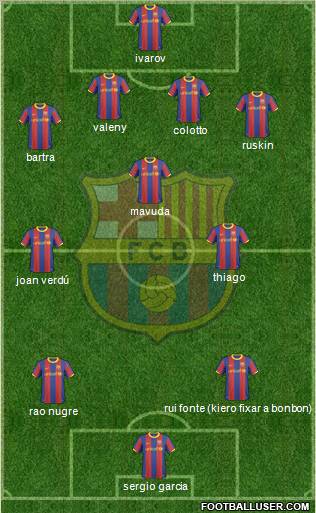 F.C. Barcelona Formation 2011