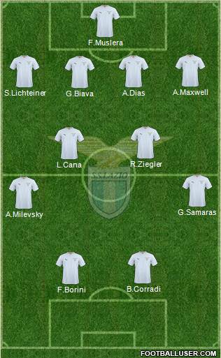 S.S. Lazio Formation 2011