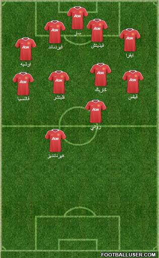Manchester United Formation 2011