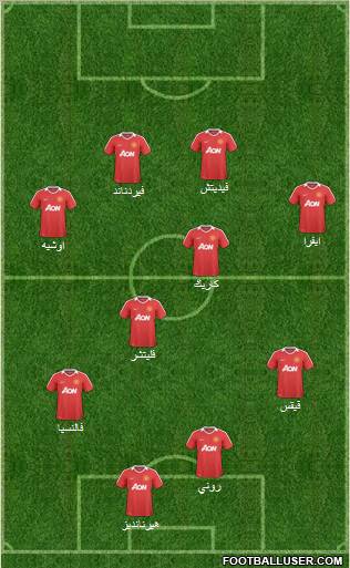 Manchester United Formation 2011