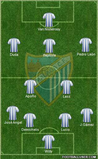 Málaga C.F., S.A.D. Formation 2011