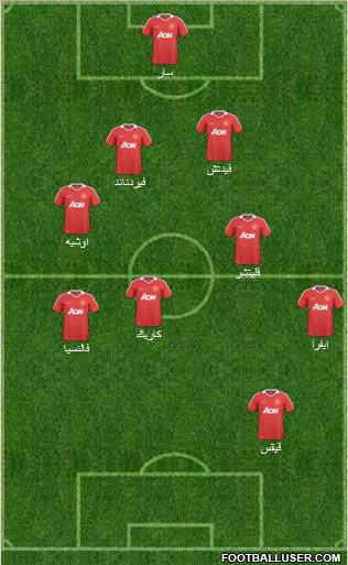 Manchester United Formation 2011