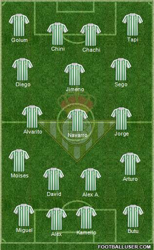 Real Betis B., S.A.D. football formation