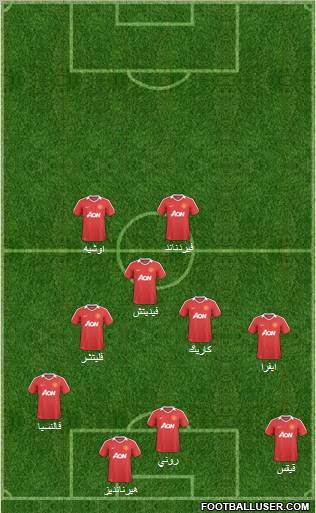 Manchester United Formation 2011