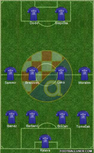 NK Dinamo Formation 2011