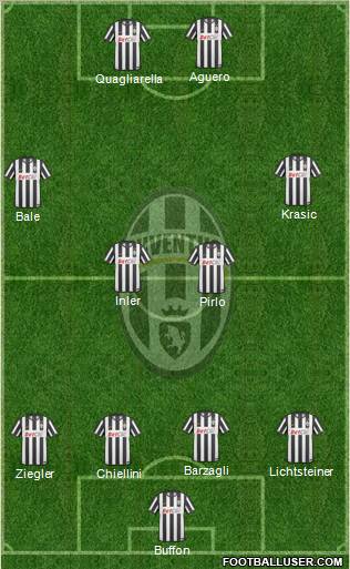 Juventus Formation 2011