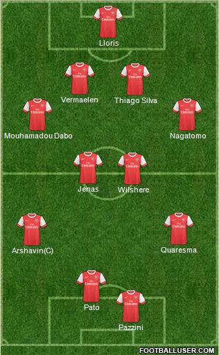 Arsenal Formation 2011