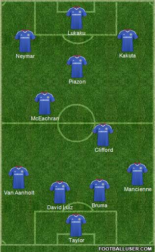 Chelsea Formation 2011