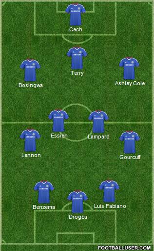 Chelsea Formation 2011