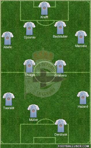 R.C. Deportivo de La Coruña S.A.D. Formation 2011