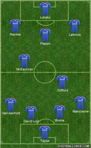 Chelsea Formation 2011