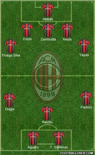 A.C. Milan Formation 2011