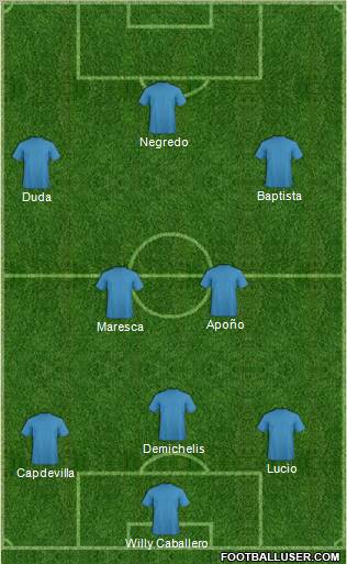 Málaga C.F. B Formation 2011