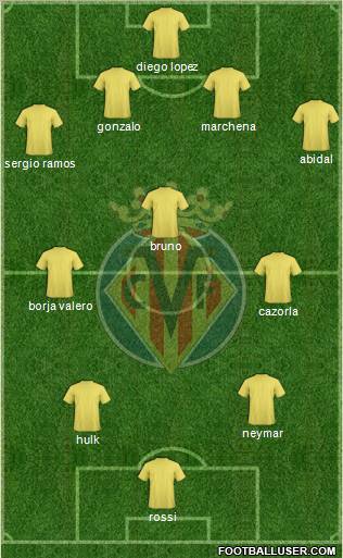Villarreal C.F., S.A.D. Formation 2011