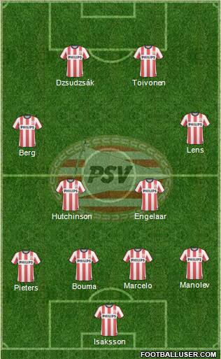 PSV Formation 2011