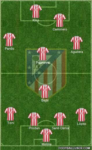 C. Atlético Madrid S.A.D. Formation 2011