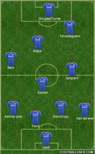 Chelsea Formation 2011