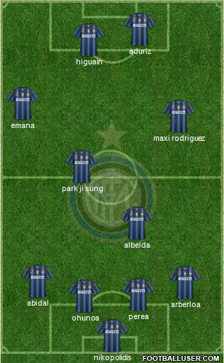 F.C. Internazionale Formation 2011