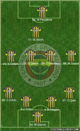 Fenerbahçe SK Formation 2011
