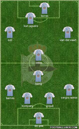 R.C. Deportivo de La Coruña S.A.D. Formation 2011