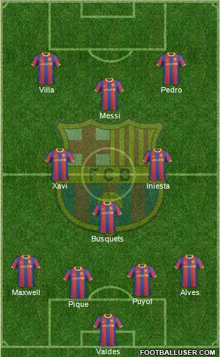 F.C. Barcelona Formation 2011