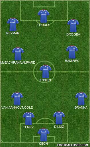 Chelsea Formation 2011