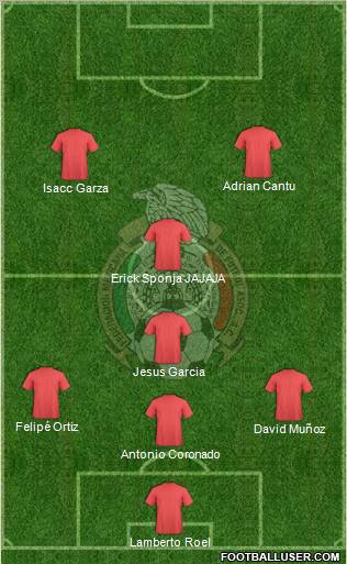 Mexico Formation 2011